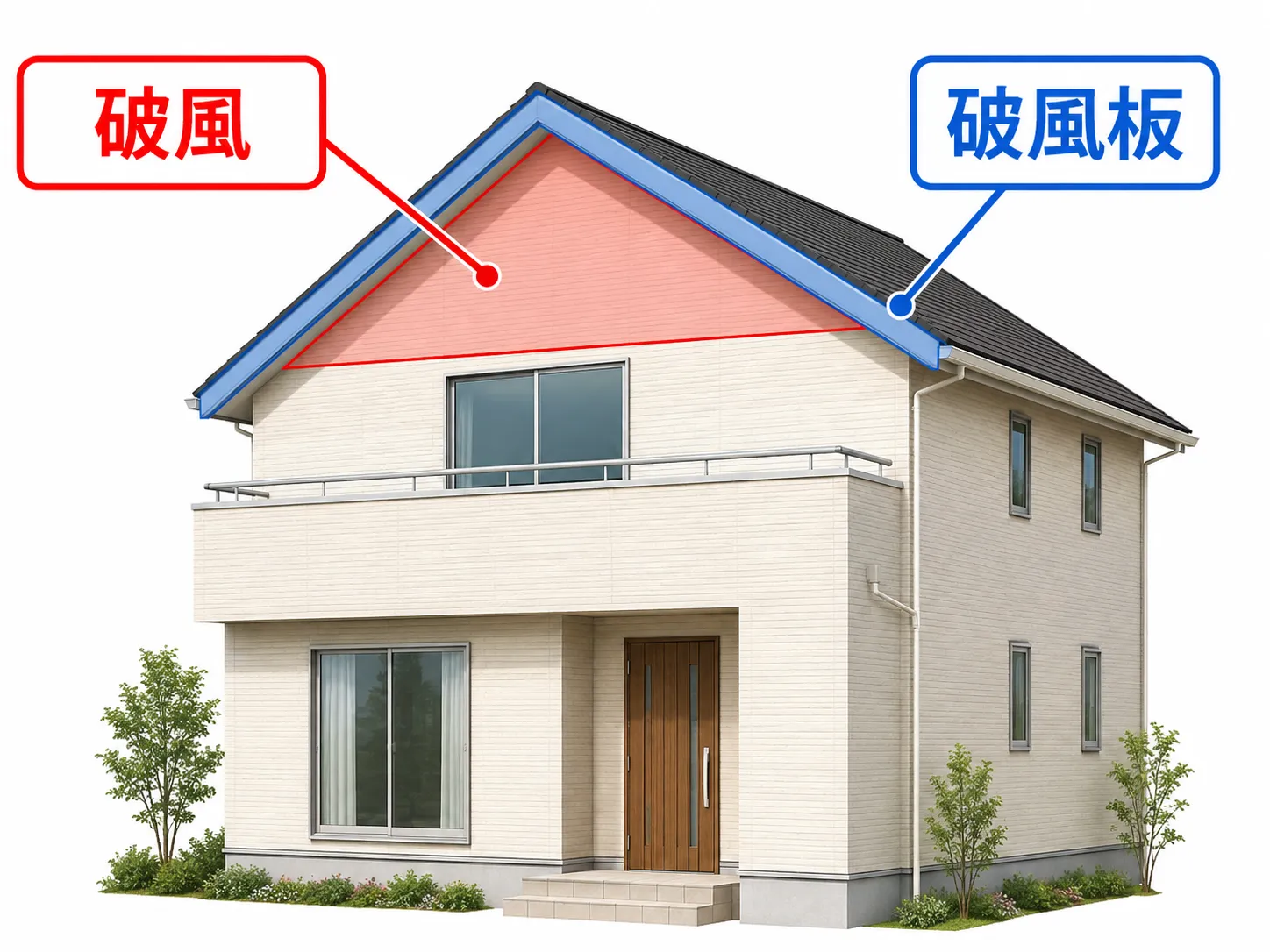 破風と破風板の違いの画像