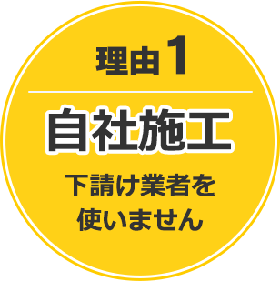 理由1 自社施工　下請け業者を使いません