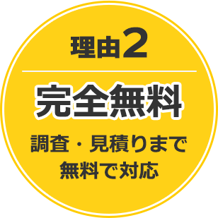 理由2 完全無料　調査・見積りまで無料で対応