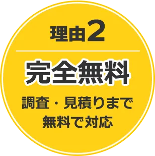 理由2 無料(条件あり) 調査・見積りまで無料で対応(条件・対象エリアあり)