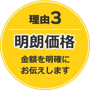 理由3 事前見積もり 金額を明確にお伝えします