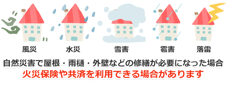 自然災害で屋根・雨樋・外壁などの修繕が必要になった場合 火災保険や共済を利用できる場合があります