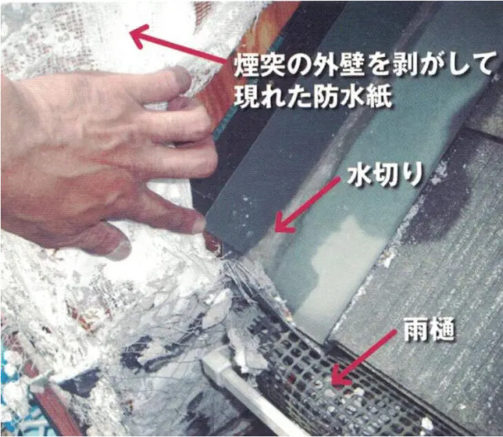 施工前の写真